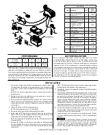 Preview for 3 page of Zoeller AquaNot 508 Spin Installation Instructions Manual