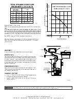Preview for 2 page of Zoeller AquaNot Fit 508 Manual