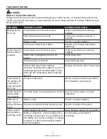 Preview for 22 page of Zoeller Basement Sentry STBB200 Manual