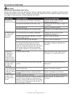 Preview for 46 page of Zoeller Basement Sentry STBB200 Manual