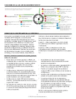 Preview for 30 page of Zoeller Basement Sentry STBC201 Manual