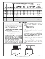 Preview for 5 page of Zoeller FM2102 Owner'S Manual