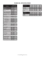 Preview for 19 page of Zoeller Fusion Series Owner'S Manual