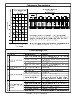 Preview for 6 page of Zoeller Home Guard Max 503 Instructions Manual