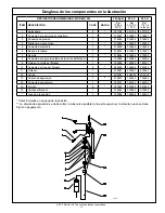 Preview for 15 page of Zoeller Home Guard Max 503 Instructions Manual