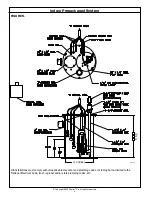 Preview for 6 page of Zoeller I840 Owner'S Manual