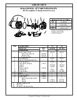 Preview for 7 page of Zoeller NE460 Owner'S Manual