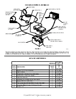 Preview for 14 page of Zoeller ProPak 507 Installation Instructions Manual