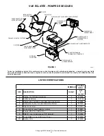 Preview for 22 page of Zoeller ProPak 507 Installation Instructions Manual