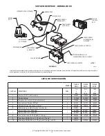 Preview for 14 page of Zoeller ProPak 508/53 Installation Instructions Manual