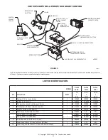 Preview for 22 page of Zoeller ProPak 508/53 Installation Instructions Manual