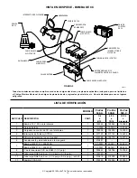 Предварительный просмотр 14 страницы Zoeller ProPak 508-A Installation Instructions Manual