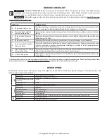 Preview for 3 page of Zoeller ProPak AQUANOT Spin 508/53 Installation Instructions Manual