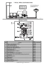 Preview for 3 page of Zoeller QWIK JON CHOICE 200 Installation Instructions Manual