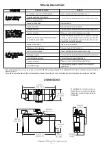 Preview for 4 page of Zoeller QWIK JON CHOICE 200 Installation Instructions Manual