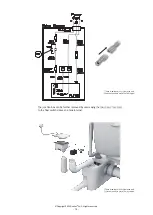 Preview for 14 page of Zoeller QWIK JON CHOICE 200 Installation Instructions Manual