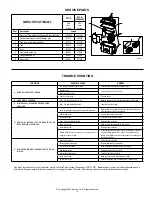 Preview for 3 page of Zoeller QWIK JON ULTIMA 203 Installation Instructions Manual