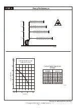 Preview for 10 page of Zoeller QWIK JON ULTIMA QJU-3 Installation Instructions Manual