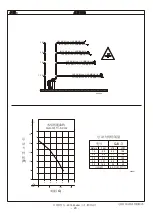 Preview for 20 page of Zoeller QWIK JON ULTIMA QJU-3 Installation Instructions Manual