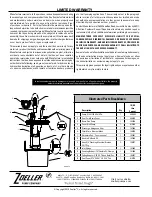 Preview for 2 page of Zoeller SRS Installation Instructions
