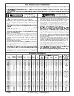 Preview for 21 page of Zoeller X611 Owner'S Manual