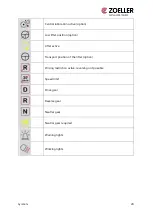 Preview for 25 page of Zoeller ZCS Operating Manual