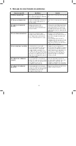 Предварительный просмотр 44 страницы Zoetis stablelab EQ-1 User Manual