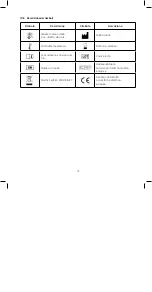 Preview for 78 page of Zoetis stablelab EQ-1 User Manual