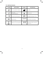 Preview for 94 page of Zoetis stablelab EQ-1 User Manual