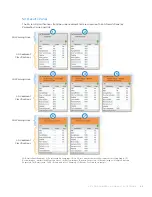 Preview for 25 page of Zoetis vetscan SA User Manual