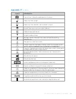 Preview for 49 page of Zoetis vetscan SA User Manual