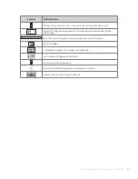 Preview for 50 page of Zoetis vetscan SA User Manual