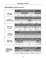 Preview for 18 page of ZoGankin CL-SML008 Instruction Manual