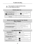 Preview for 28 page of ZoGankin CL-SML008 Instruction Manual