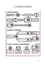 Preview for 19 page of ZOGO LITE User Manual