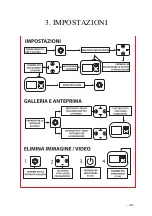 Preview for 40 page of ZOGO LITE User Manual