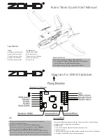 Preview for 1 page of Zohd Nano Talon Quick Start Manual