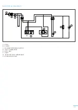 Preview for 19 page of Zoin Danny DC120BSVB171VA Technical Instructions