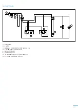 Preview for 27 page of Zoin Danny DC120BSVB171VA Technical Instructions