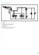 Preview for 43 page of Zoin Danny DC120BSVB171VA Technical Instructions