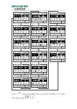 Preview for 20 page of ZOJE 1900B User Manual