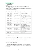 Preview for 21 page of ZOJE 1900B User Manual