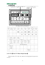 Preview for 22 page of ZOJE 1900B User Manual