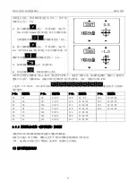 Preview for 28 page of ZOJE 20X Manual