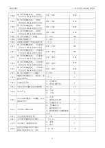 Preview for 33 page of ZOJE 20X Manual