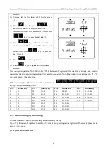 Preview for 73 page of ZOJE 20X Manual