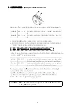 Preview for 17 page of ZOJE 5780BK Operation Manual