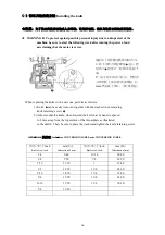 Preview for 19 page of ZOJE 5780BK Operation Manual