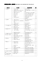 Preview for 27 page of ZOJE 5780BK Operation Manual