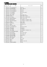 Preview for 41 page of ZOJE 5780BK Operation Manual